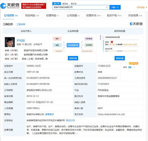 奇瑞汽車高層大換血，注冊資本提升至54.7億并進軍電信業務