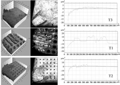 硬質(zhì)合金織構(gòu)刀的切削性能影響因素的試驗研究